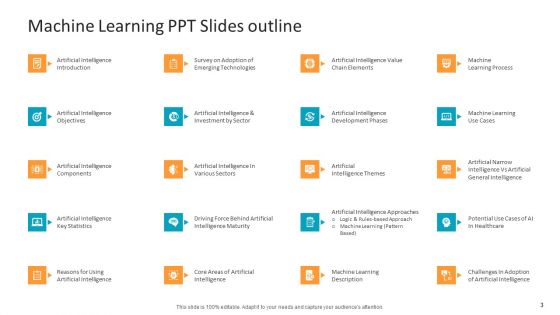 Machine Learning Model PowerPoint Presentation Templates