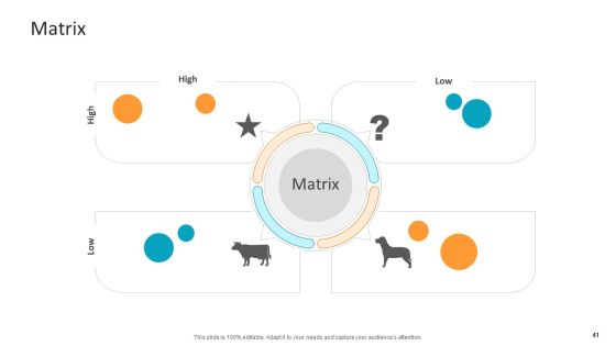 Machine Learning PPT Slides Ppt PowerPoint Presentation Complete Deck With Slides Slide41