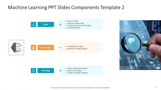 Machine Learning PPT Slides Ppt PowerPoint Presentation Complete Deck With Slides