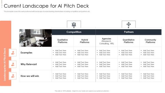 Machine Learning Platform Capital Raising Pitch Deck Ppt PowerPoint Presentation Complete Deck With Slides