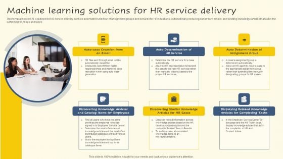 Machine Learning Solutions For HR Service Delivery Microsoft PDF