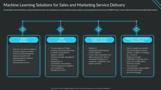 Machine Learning Solutions For Sales And Marketing Service Delivery Slide Pictures PDF