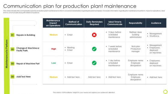 Machine Repairing And Servicing Communication Plan For Production Plant Background PDF