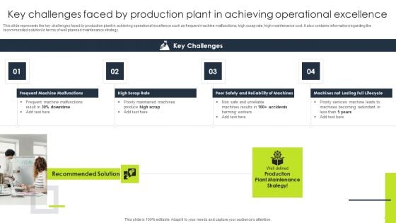 Machine Repairing And Servicing Key Challenges Faced By Production Plant In Achieving Demonstration PDF