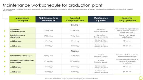 Machine Repairing And Servicing Maintenance Work Schedule For Production Plant Rules PDF