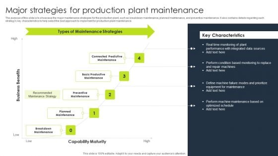 Machine Repairing And Servicing Major Strategies For Production Plant Maintenance Summary PDF