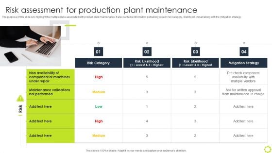 Machine Repairing And Servicing Risk Assessment For Production Plant Maintenance Ideas PDF