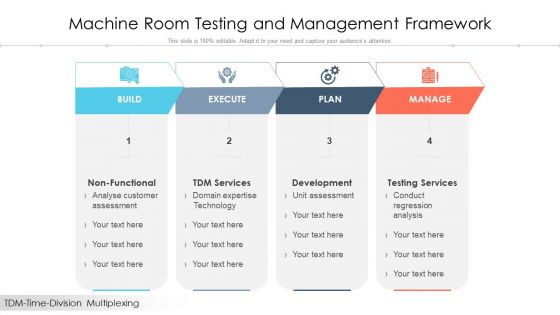 Machine Room Testing And Management Framework Ppt PowerPoint Presentation File Graphics Tutorials PDF