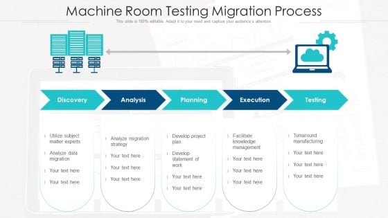 Machine Room Testing Migration Process Ppt PowerPoint Presentation Gallery Picture PDF Machine Room Testing Migration Process Ppt PowerPoint Presentation Gallery Picture PDF