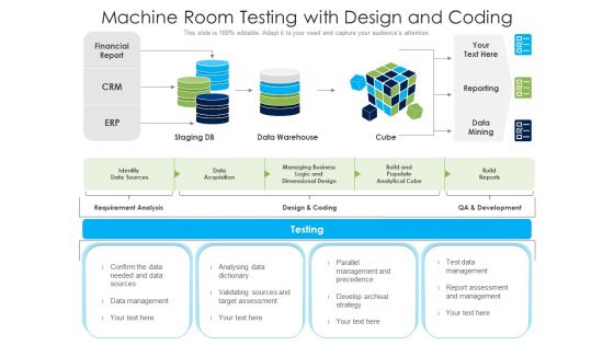 Machine Room Testing With Design And Coding Ppt PowerPoint Presentation File Slideshow PDF Machine Room Testing With Design And Coding Ppt PowerPoint Presentation File Slideshow PDF