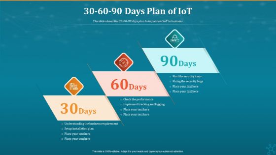 Machine To Machine Communication 30 60 90 Days Plan Of Iot Microsoft PDF