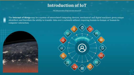 Machine To Machine Communication Introduction Of Iot Portrait PDF