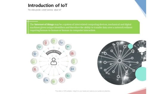 Machine To Machine Communication Outline Introduction Of Iot Ppt Layouts Layout Ideas PDF