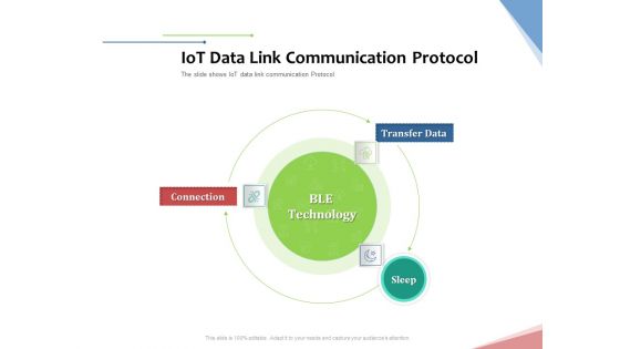Machine To Machine Communication Outline Iot Data Link Communication Protocol Sample PDF