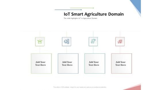 Machine To Machine Communication Outline Iot Smart Agriculture Domain Ppt Ideas Maker PDF