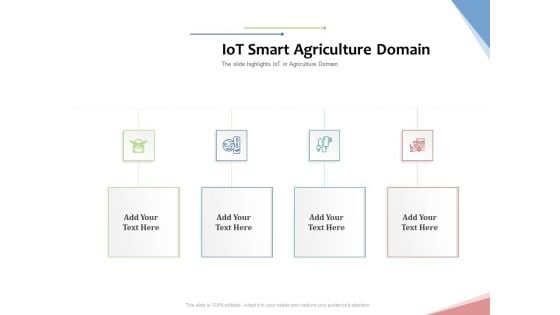 Machine To Machine Communication Outline Iot Smart Agriculture Domain Ppt Ideas Maker PDF Machine To Machine Communication Outline Iot Smart Agriculture Domain Ppt Ideas Maker PDF