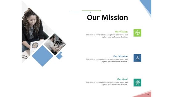 Machine To Machine Communication Outline PowerPoint Slides Ppt PowerPoint Presentation Complete Deck With Slides Slide40