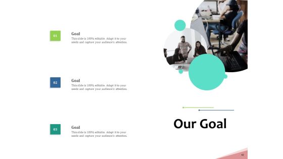 Machine To Machine Communication Outline PowerPoint Slides Ppt PowerPoint Presentation Complete Deck With Slides Slide42