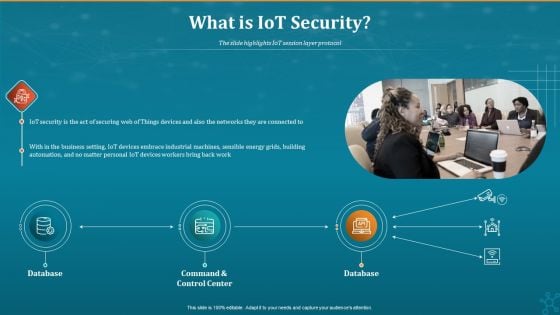 Machine To Machine Communication What Is Iot Security Portrait PDF