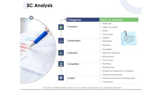 Macro And Micro Marketing Planning And Strategies 5C Analysis Ppt Outline Portfolio PDF