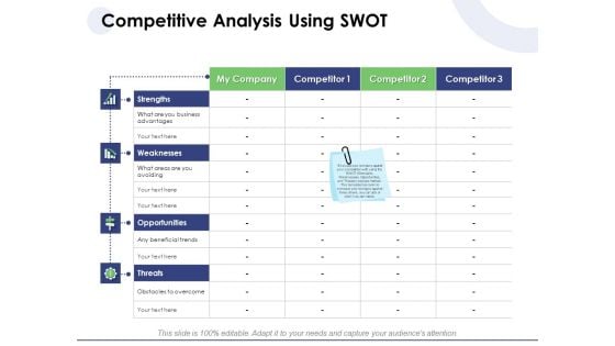 Macro And Micro Marketing Planning And Strategies Competitive Analysis Using SWOT Diagrams PDF