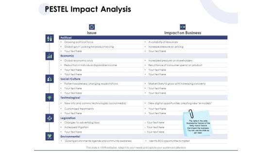 Macro And Micro Marketing Planning And Strategies PESTEL Impact Analysis Infographics PDF