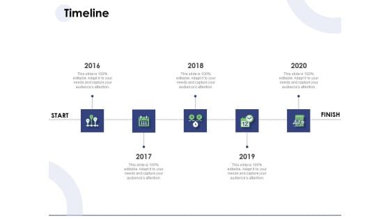 Macro And Micro Marketing Planning And Strategies Timeline Ppt File Infographics PDF