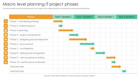 Macro Level Planning IT Project Phases Icons PDF