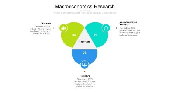 Macroeconomics Research Ppt PowerPoint Presentation Layouts Background Designs Cpb