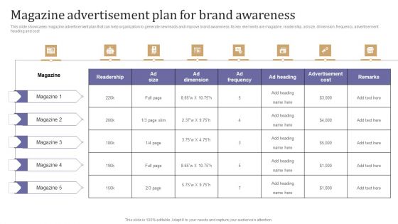 Magazine Advertisement Plan For Brand Awareness Diagrams PDF