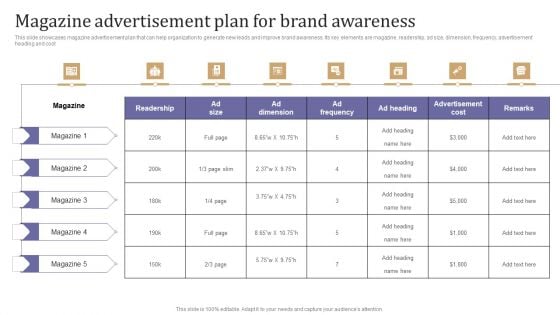 Magazine Advertisement Plan For Brand Awareness Diagrams PDF Magazine Advertisement Plan For Brand Awareness Diagrams PDF