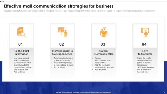 Business Mail Communication PPT PowerPoint Presentation Complete Deck with Slides