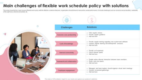 Main Challenges Of Flexible Work Schedule Policy With Solutions Ppt Infographic Template Sample PDF