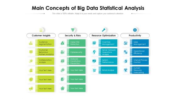 Main Concepts Of Big Data Statistical Analysis Ppt PowerPoint Presentation Pictures Introduction PDF