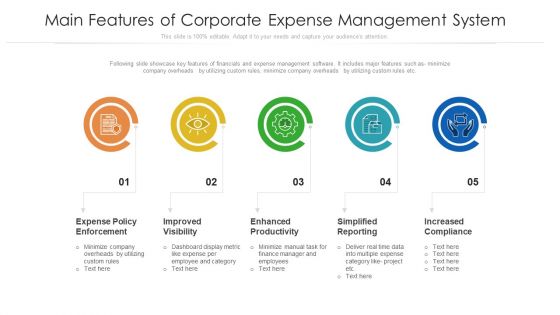 Main Features Of Corporate Expense Management System Ppt PowerPoint Presentation Gallery Influencers PDF