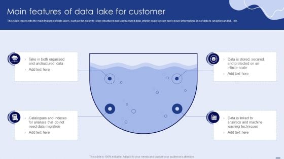 Main Features Of Data Lake For Customer Ppt PowerPoint Presentation Diagram PDF