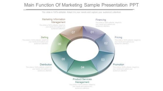 Main Function Of Marketing Sample Presentation Ppt