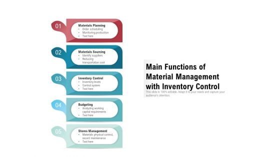 Main Functions Of Material Management With Inventory Control Ppt PowerPoint Presentation Gallery Slides PDF