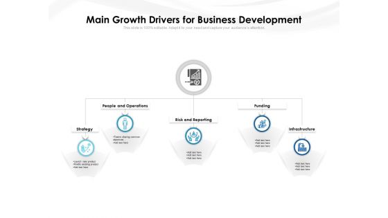 Main Growth Drivers For Business Development Ppt PowerPoint Presentation Gallery Graphic Tips PDF