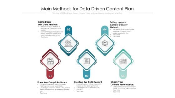 Main Methods For Data Driven Content Plan Ppt PowerPoint Presentation Professional Design Templates PDF