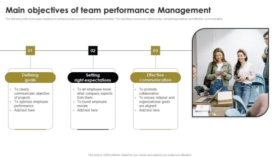 Main Objectives Of Team Performance Management Template PDF