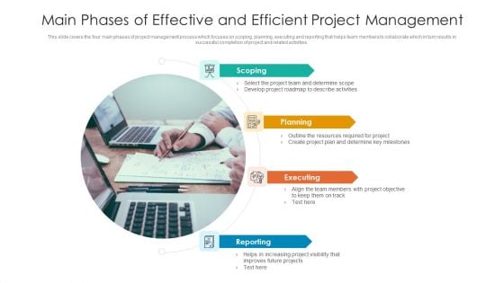 Main Phases Of Effective And Efficient Project Management Ppt PowerPoint Presentation Gallery Smartart PDF