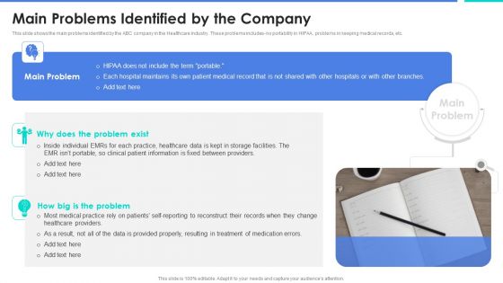 Main Problems Identified By The Company Slides PDF