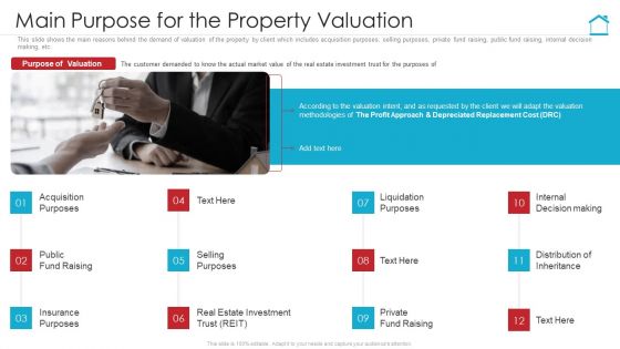 Main Purpose For The Property Valuation Pictures PDF