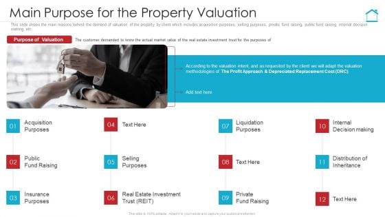 Main Purpose For The Property Valuation Pictures PDF