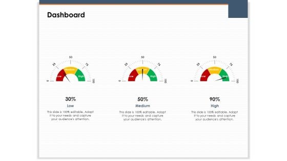 Main Revenues Progress Levers For Each Firm And Sector Dashboard Ppt PowerPoint Presentation File Images PDF