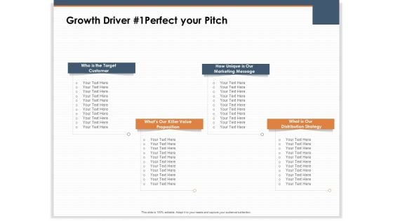 Main Revenues Progress Levers For Each Firm And Sector Growth Driver 1Perfect Your Pitch Summary PDF