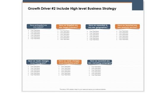 Main Revenues Progress Levers For Each Firm And Sector Growth Driver 2 Include High Level Business Strategy Sample PDF