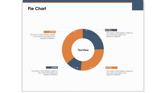 Main Revenues Progress Levers For Each Firm And Sector Pie Chart Ppt Infographic Template Aids PDF