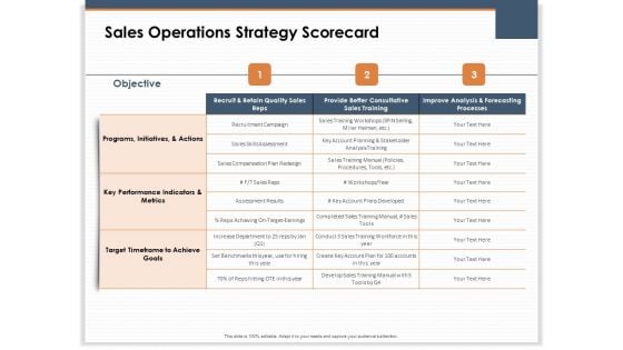 Main Revenues Progress Levers For Each Firm And Sector Sales Operations Strategy Scorecard Introduction PDF Main Revenues Progress Levers For Each Firm And Sector Sales Operations Strategy Scorecard Introduction PDF